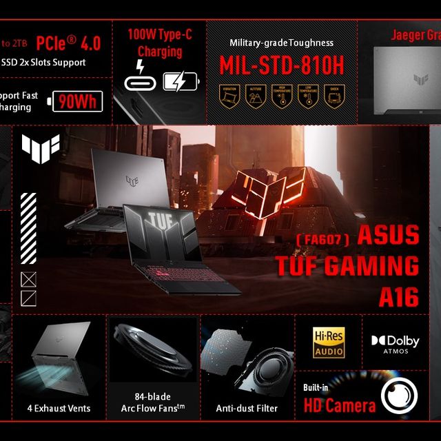 One Pager of Asus Tuf A16 (1)